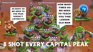 BEST Clan Capital Attack Strategies  How to 3 Shot Every Capital Peak Easily  Clash of Clans [upl. by Retse747]