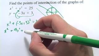 Find the Intersection of Two Functions [upl. by Lora]