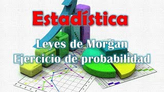 Leyes de Morgan  Ejercicio Probabilidad  ESTADISTICA UNED [upl. by Yila703]