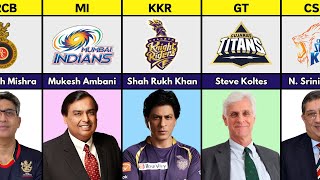 FounderOwner of Different IPL Teams  All IPL Team Owners List [upl. by Hiro]