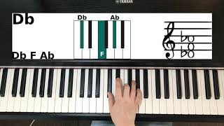 How To Play Db Chord On Piano [upl. by Ailic421]