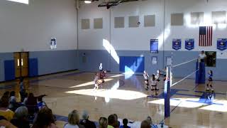 Highlands JVVB win vs Ockerman 82019 [upl. by Dom]