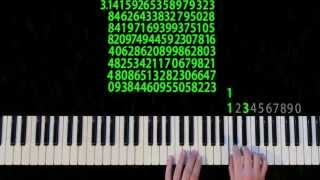 Digits of Piano [upl. by Kunkle638]