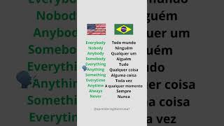 VOCABULÁRIO ÚTIL EM INGLÊS [upl. by Kiri]