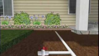 How an Irrigation System Works [upl. by Eadie]