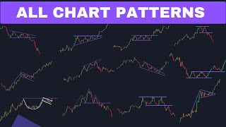 Continuation Chart Patterns  Share Market Knowledge for Beginners [upl. by Anelas982]