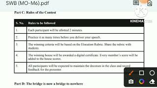 Fea Book 4 Advance level Solution Module 1 Day 4  Envisioning the future [upl. by Nagrom]