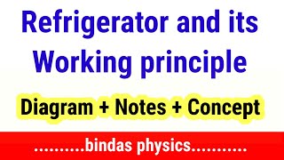 refrigerator thermodynamics  refrigerator bsc 2nd year physics  working of refrigerator [upl. by Skricki]