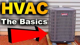 HVAC Basics  My HVAC System Explained [upl. by Albert807]