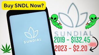 Sundial SNDL Growing FAST Buy Now [upl. by Airamak]