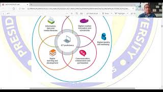 Chapter 2 Definitions of 21st Century Literacies and Critical Attributes [upl. by Talyah981]