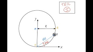 Mechanik II Kalender 3 Dezember [upl. by Anwahsar]