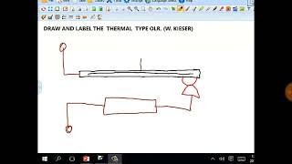 Module 26 Thermal Type OLR [upl. by Reedy]