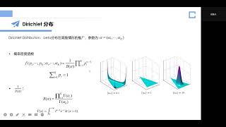 Beta distribution amp Dirichlet distribution [upl. by Seni]