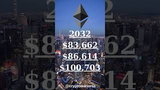 Ethereum Price Prediction 2024 2025 2030 2040 2050 ethereum [upl. by Hewet]