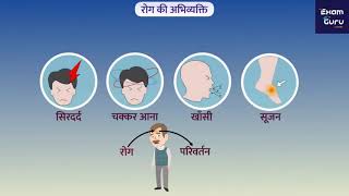 रोग की अभिव्यक्ति Manifestations of Diseases Hindi General Studies Science Biology [upl. by Manaker]