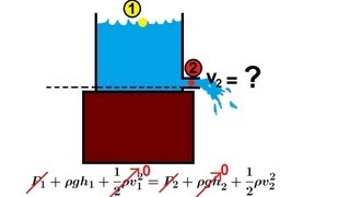 Physics 34 Fluid Dynamics 4 of 7 Bernoullis Equation [upl. by Etiuqram741]