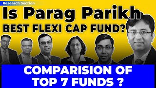 Best Flexi Cap Mutual Funds 2023  Parag Parikh Flexi Cap Fund vs Top Flexi Cap Funds 2023 [upl. by Linea348]