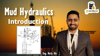 Introduction  Mud Hydraulics [upl. by Risley]