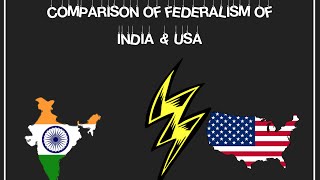 Federalism in India vs USA ppt [upl. by Aloel]