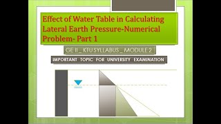 Geotechnical Engineering II KTU Syllabus Module 2 Chapter 24 Numerical Problems  Part 1 [upl. by Sax16]