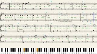 Chappell Roan — Picture You — Piano Sheet Music [upl. by Ecnerwal]