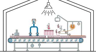 Verarbeitung von Continental Beschichtungen an Fensterprofilen [upl. by Bonis]