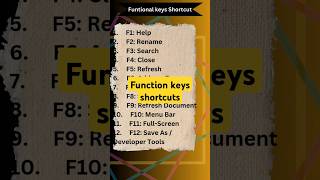 Computer keyboard shortcuts Function key shortcuts  Function keys F1 to F12 computer [upl. by Elburt]