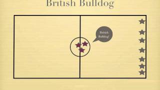 PE Games  British Bulldog [upl. by Johnna829]