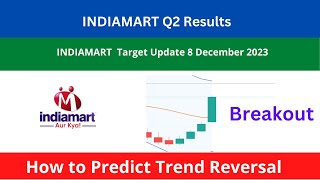 IndiaMart Q2 Results INDIAMART stock Analysis  INDIAMART share Price Target 8 December 2023 [upl. by Gardell]