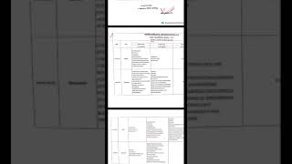 11th12th First midterm Time table20232024 [upl. by Charpentier618]