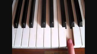 How to play Stamp on the ground on piano Full HD Tutorial [upl. by Yllop]