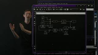 Extremum Seeking Control Challenging Example [upl. by Ellenehc]