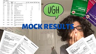 GCSE MOCKS  MY RESULTS  2021 [upl. by Idnat310]