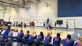 Lakes Community vs Mundelein Set 1 [upl. by Beryle]