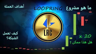 lrc loopring التحليل الكامل وأهداف العملة LOOPRING ما هو مشروع [upl. by Minnaminnie]