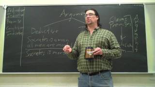 Critical Thinking Deductive and Inductive Arguments 1 [upl. by Karyn]