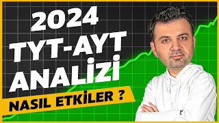 2024 TYT  AYT ANALİZİ SORULAR ZOR MUYDU SONUÇLARI NASIL ETKİLER [upl. by Adia367]