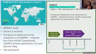 Next Steps for LongActing ART Navigating the Unanswered Questions [upl. by Dollar562]