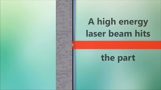 Laser Peening Example and Process Description [upl. by The]