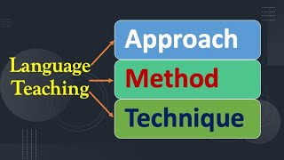 Language Teaching Approach Method and Technique [upl. by Eikram]