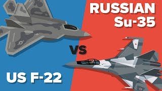 US F22 Raptor vs Russian Su35 Fighter Jet  Which Would Win Military Unit Comparison [upl. by Droffilc]