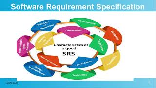 Software Requirement Specification in Software EngineeringTamil [upl. by Eesak540]