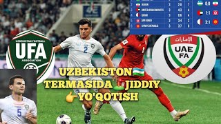 ⚡️TEZKOR⛳️UZBEKISTON🇺🇿TERMA JAMOSI VA ⚽️BAA🇦🇪JIDDIY YOQOTISH👉ERON USTOZI ISTEFOGA🚫CHIQADI✅️ [upl. by Ylrebmyk]