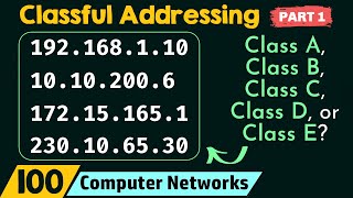 Classful Addressing Part 1 [upl. by Duj582]