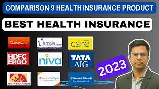 Best Health Insurance PlanPolicy 2023Hdfc ergoStarNiva BupaCareBajajIciciCignaBirlaTataAig [upl. by Noe606]