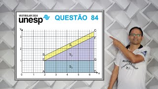 QUESTÃO 84 VESTIBULAR DA UNESP 2024 1ª FASE Área de figuras planas [upl. by Yelnek]