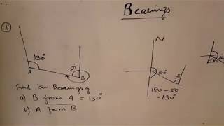 Bearing Problems  O level Maths  IGCSE Higher Maths  Bearing Maths Problem  Bearing Trigonometry [upl. by Michella]