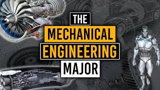 What is Mechanical Engineering [upl. by Belinda]