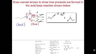 Acid Base Alkyne 1d [upl. by Adyahs]